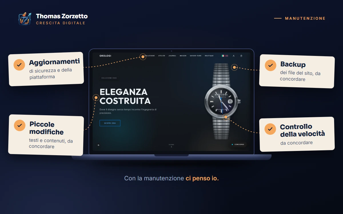 Un portatile con un sito e le quattro cose della manutenzione: aggiornamenti, backup (da concordare), piccole modifiche, controllo della velocità